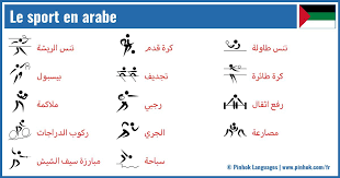 Le Monde Arabe : Nouvel Eldora du Sport ?